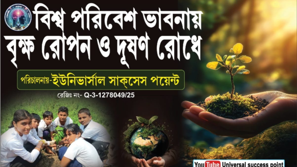 social awarness prog